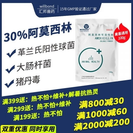 獸藥產業全景透視 從原料到直銷，價格、名錄與市場解析